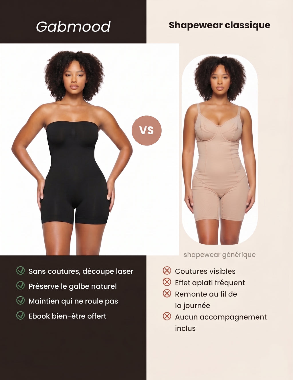 Body Shorty Contouring 360° | Technologie Silk-Sculpt™