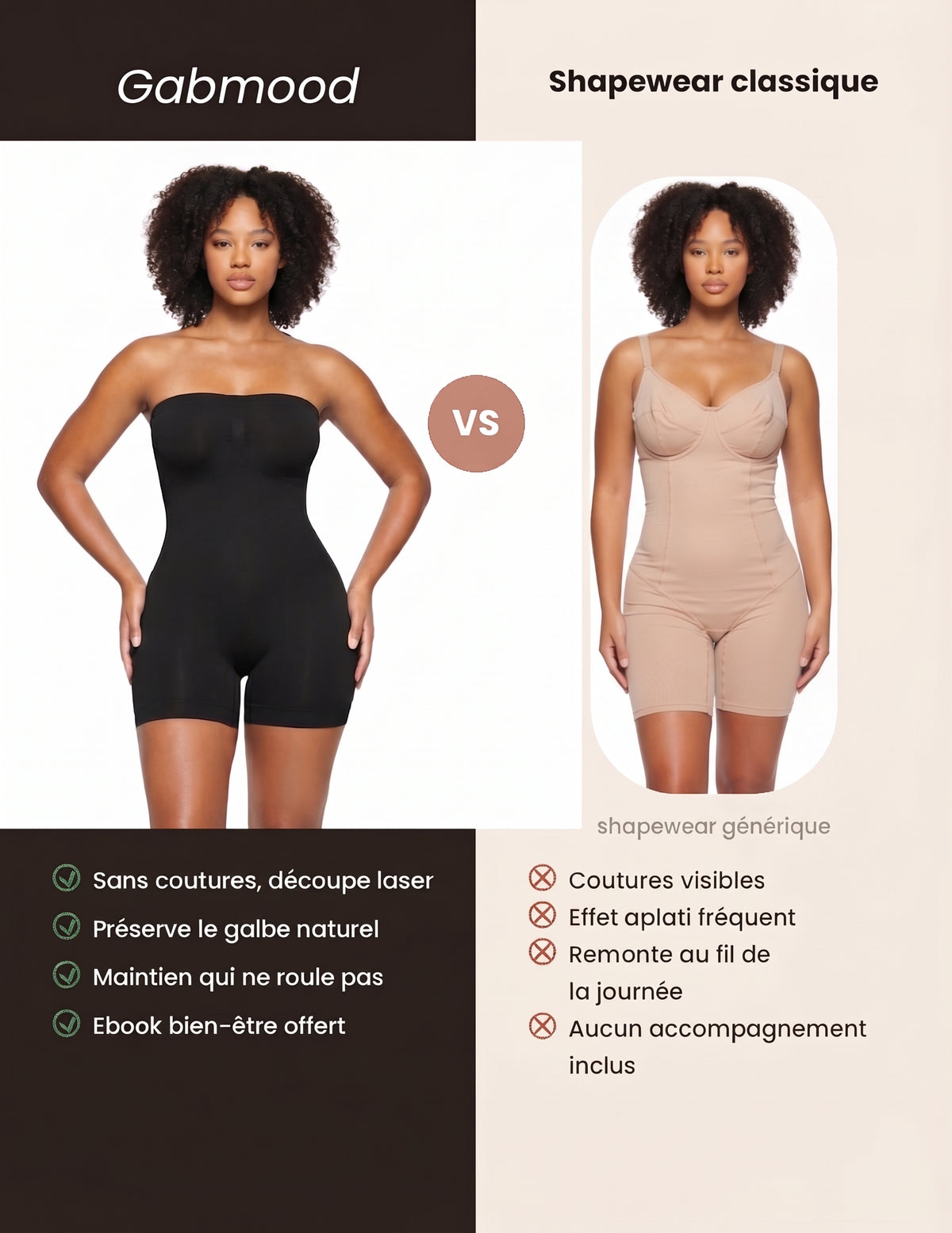 Body Shorty Contouring 360° | Technologie Silk-Sculpt™