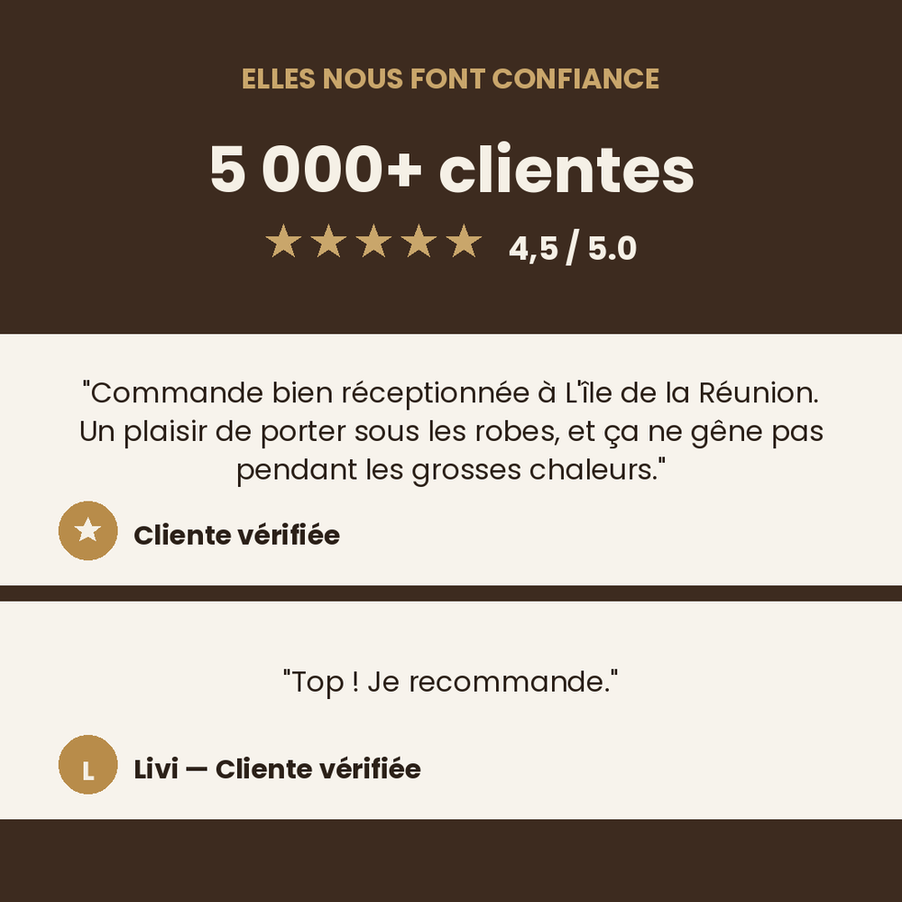 avis-clients-gaines-gabmood